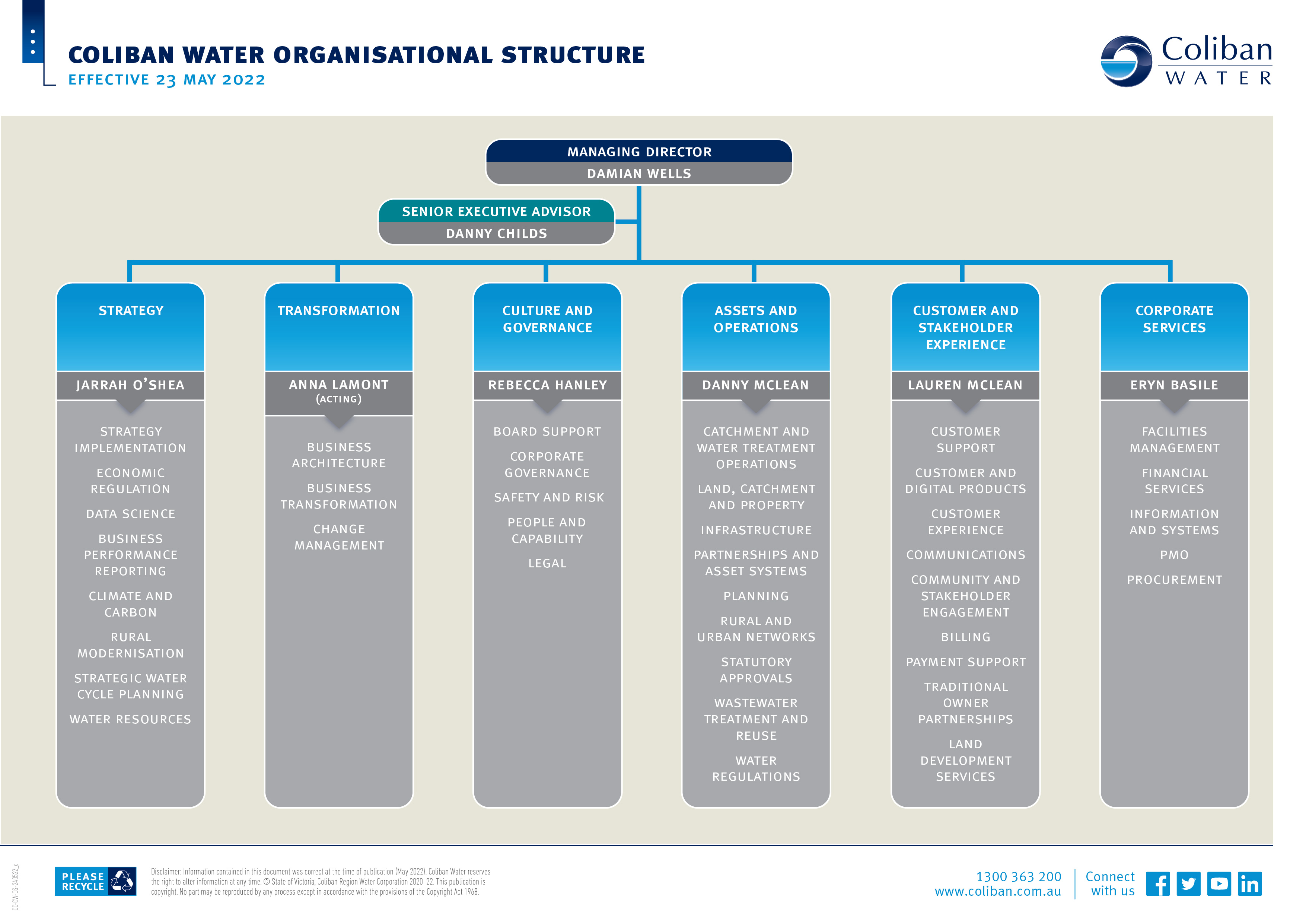 Our Organisation Chart Coliban Water