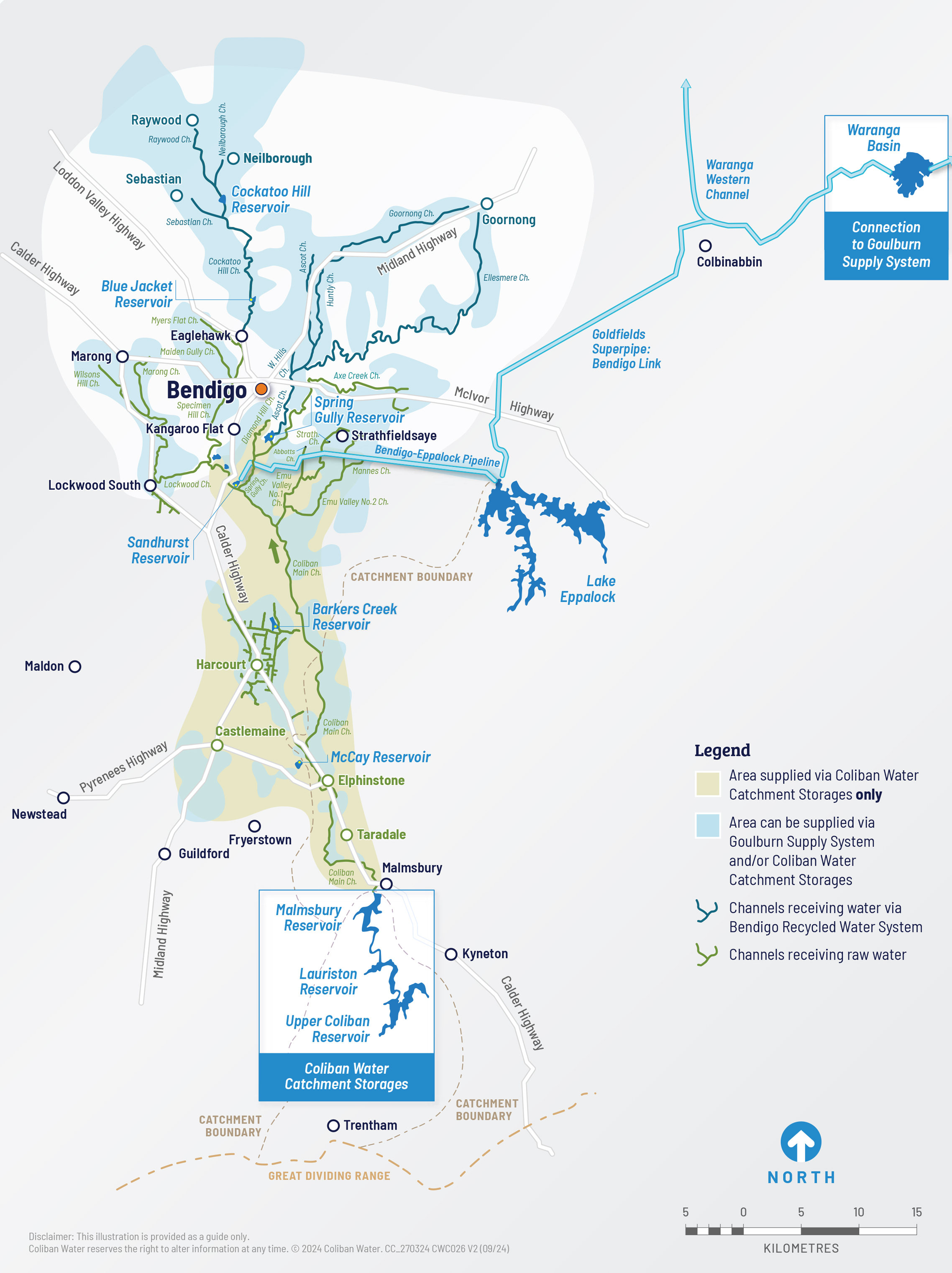 Coliban Water Rural System Diagram